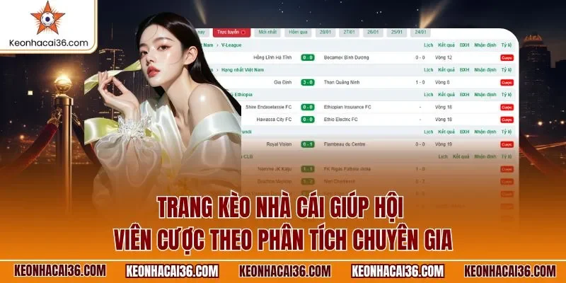 Trang kèo nhà cái giúp hội viên cược theo phân tích chuyên gia